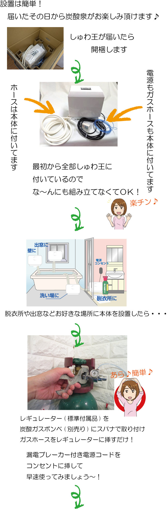 炭酸泉装置 ～しゅわ王～ 【株式会社アクト】