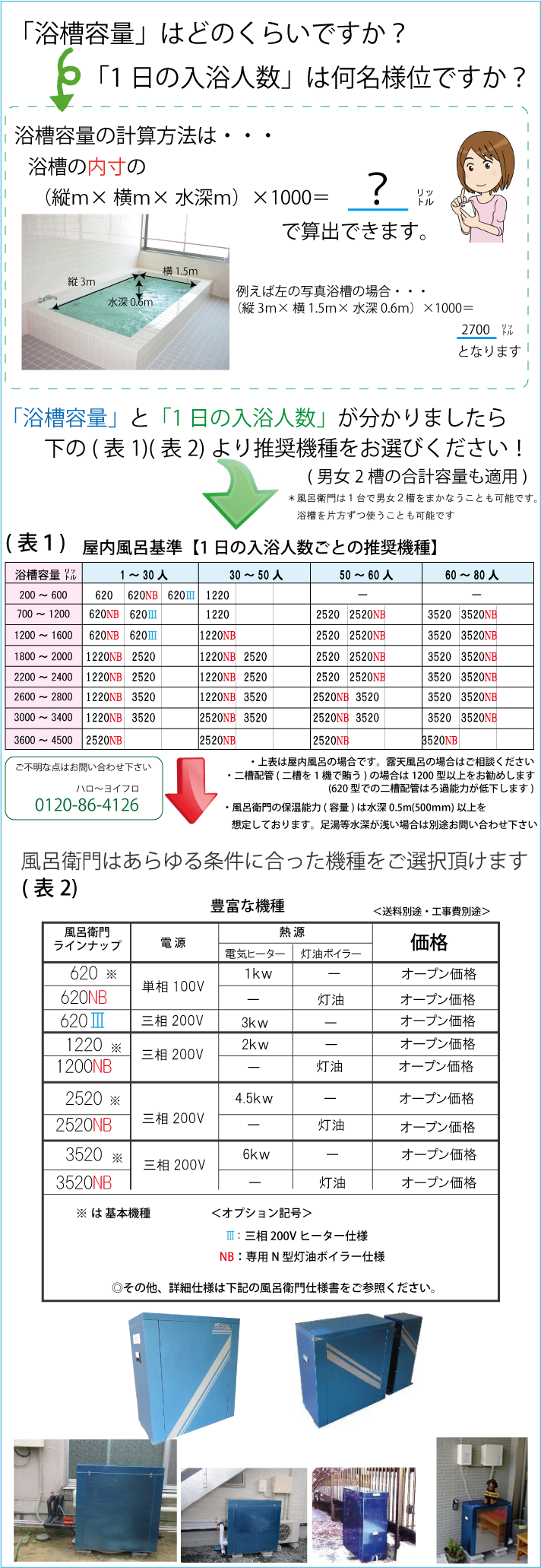 ジャノメ バスエースからの買いえも急増中 24時間風呂(外置き型) 風呂衛門620【株式会社アクト】